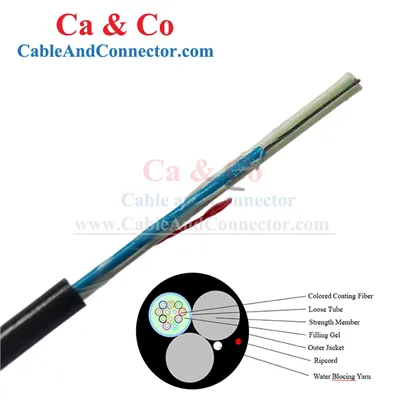 Lauko Micro ADSS ASU kabelis